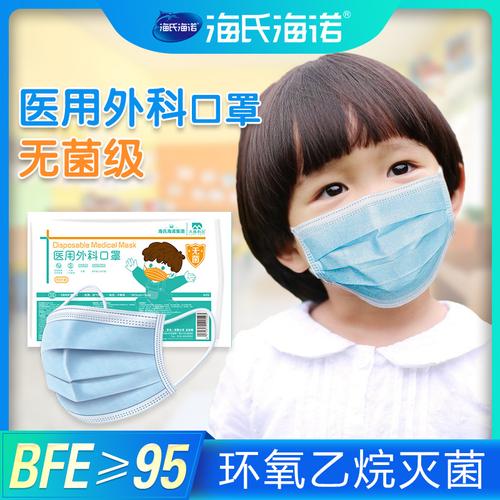 医用口罩一站式采购指南 批发价格、型号大全与厂家直销全解析